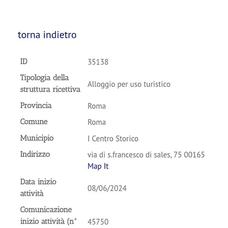 Antica Trasteverina *